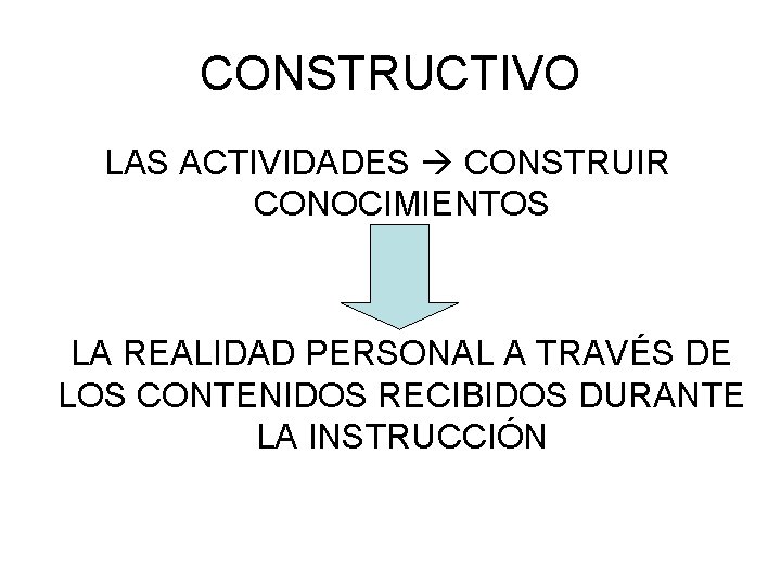 CONSTRUCTIVO LAS ACTIVIDADES CONSTRUIR CONOCIMIENTOS LA REALIDAD PERSONAL A TRAVÉS DE LOS CONTENIDOS RECIBIDOS