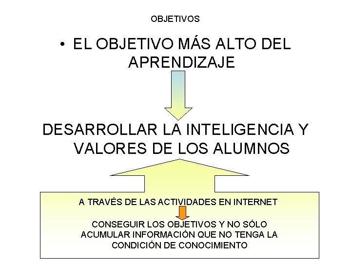 OBJETIVOS • EL OBJETIVO MÁS ALTO DEL APRENDIZAJE DESARROLLAR LA INTELIGENCIA Y VALORES DE