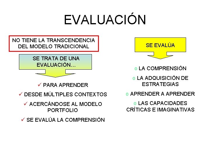 EVALUACIÓN NO TIENE LA TRANSCENDENCIA DEL MODELO TRADICIONAL SE TRATA DE UNA EVALUACIÓN… SE