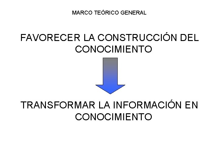 MARCO TEÓRICO GENERAL FAVORECER LA CONSTRUCCIÓN DEL CONOCIMIENTO TRANSFORMAR LA INFORMACIÓN EN CONOCIMIENTO 