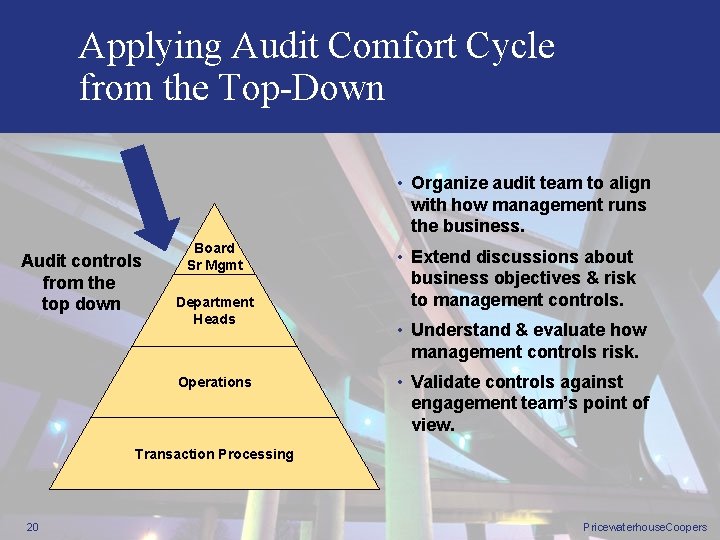 Applying Audit Comfort Cycle from the Top-Down • Organize audit team to align with