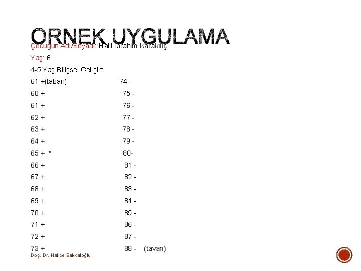 Çocuğun Adı/Soyadı: Halil İbrahim Karakılıç Yaş: 6 4 -5 Yaş Bilişsel Gelişim 61 +(taban) Çocuğun Adı/Soyadı: Halil İbrahim Karakılıç Yaş: 6 4 -5 Yaş Bilişsel Gelişim 61 +(taban)