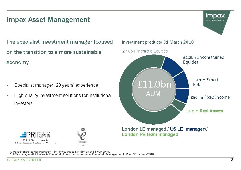 Impax Asset Management Renewable Energy Infrastructure Investment Workshop