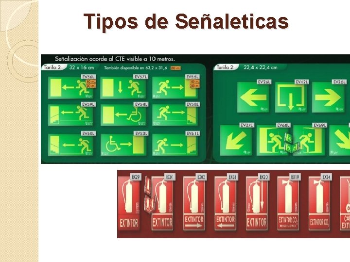 Tipos de Señaleticas 