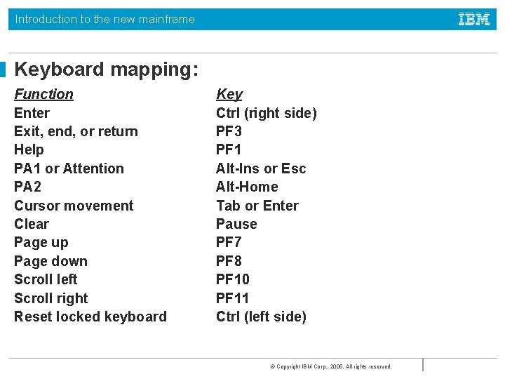 Introduction to the new mainframe Keyboard mapping: Function Enter Exit, end, or return Help