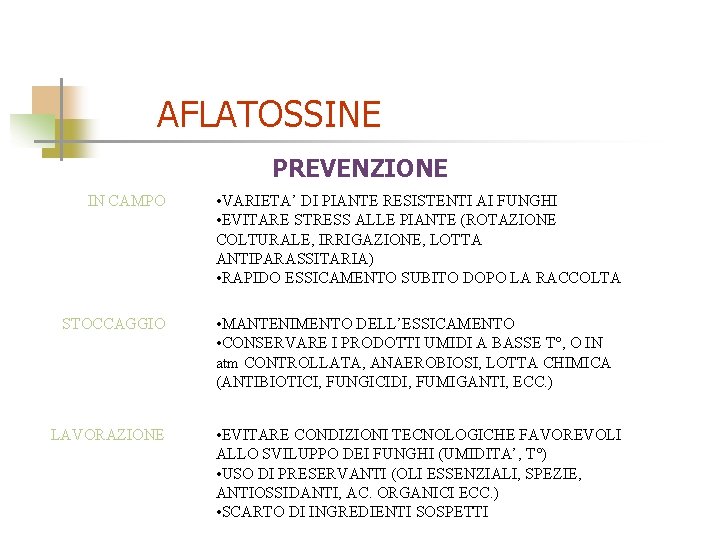 AFLATOSSINE PREVENZIONE IN CAMPO STOCCAGGIO LAVORAZIONE • VARIETA’ DI PIANTE RESISTENTI AI FUNGHI •