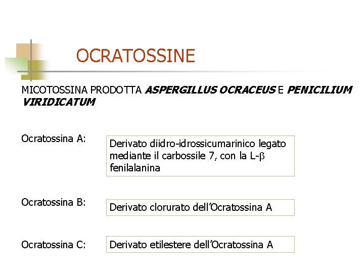 OCRATOSSINE MICOTOSSINA PRODOTTA ASPERGILLUS OCRACEUS E PENICILIUM VIRIDICATUM Ocratossina A: Derivato diidro-idrossicumarinico legato mediante