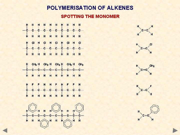 POLYMERISATION OF ALKENES SPOTTING THE MONOMER 