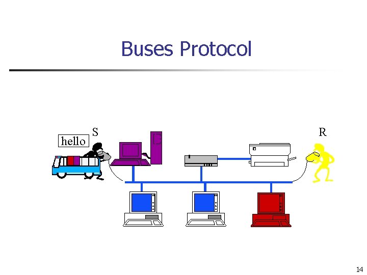 Buses Protocol hello S R 14 