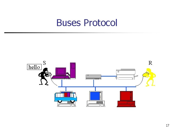 Buses Protocol hello S R 17 