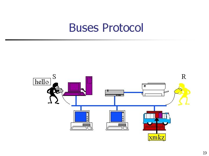 Buses Protocol hello S R ymkq xmkz 19 