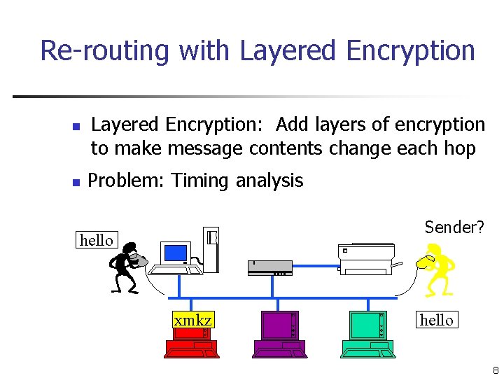Re-routing with Layered Encryption n n Layered Encryption: Add layers of encryption to make