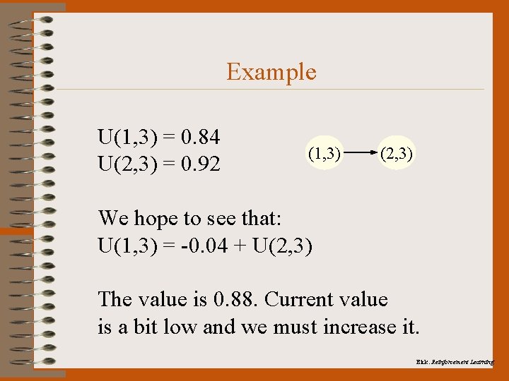 Example U(1, 3) = 0. 84 U(2, 3) = 0. 92 (1, 3) (2,
