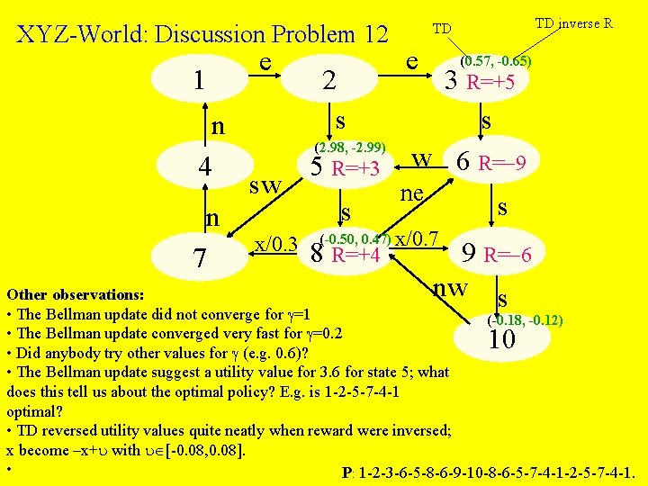 XYZ-World: Discussion Problem 12 1 n 4 n 7 e 2 s (2. 98,