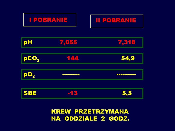 I POBRANIE p. H II POBRANIE 7, 055 7, 318 144 54, 9 p.