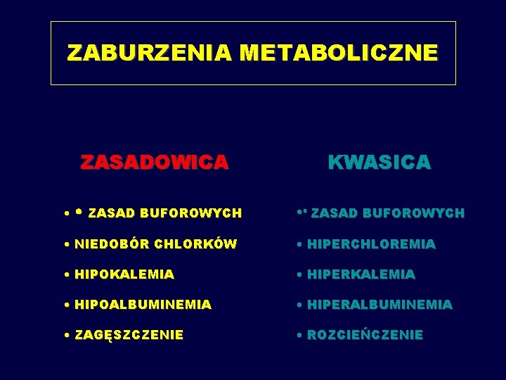 ZABURZENIA METABOLICZNE ZASADOWICA KWASICA • ZASAD BUFOROWYCH • NIEDOBÓR CHLORKÓW • HIPERCHLOREMIA • HIPOKALEMIA