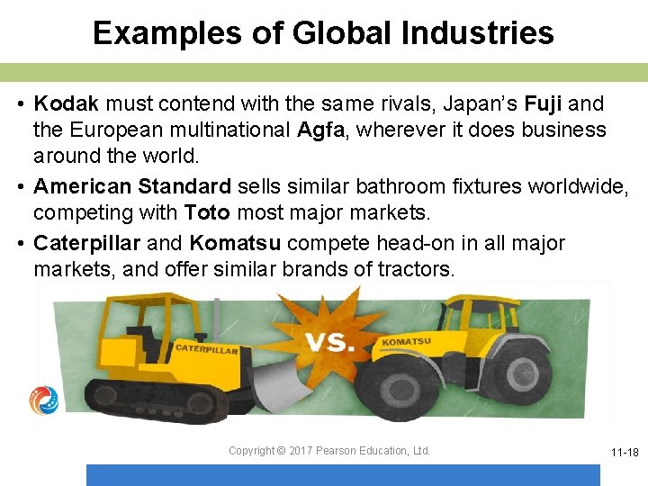Examples of Global Industries • Kodak must contend with the same rivals, Japan’s Fuji