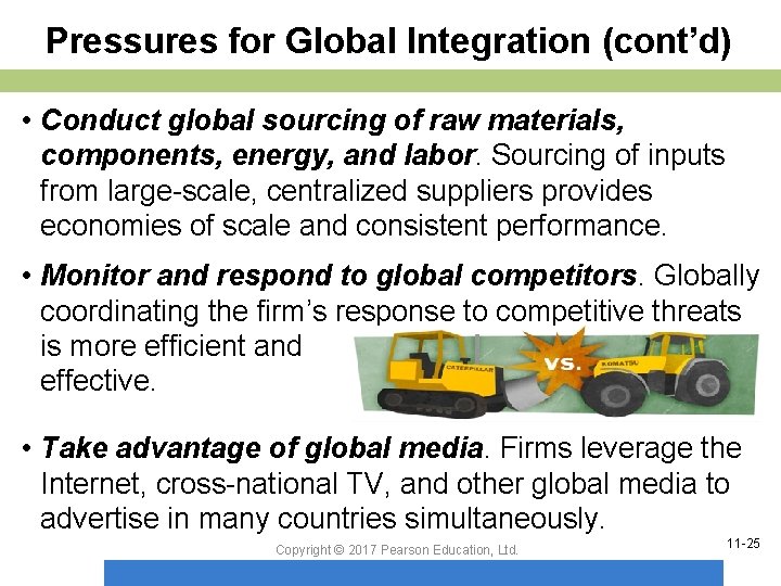 Pressures for Global Integration (cont’d) • Conduct global sourcing of raw materials, components, energy,