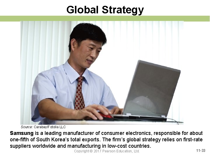 Global Strategy Source: Carabay/Fotolia LLC Samsung is a leading manufacturer of consumer electronics, responsible