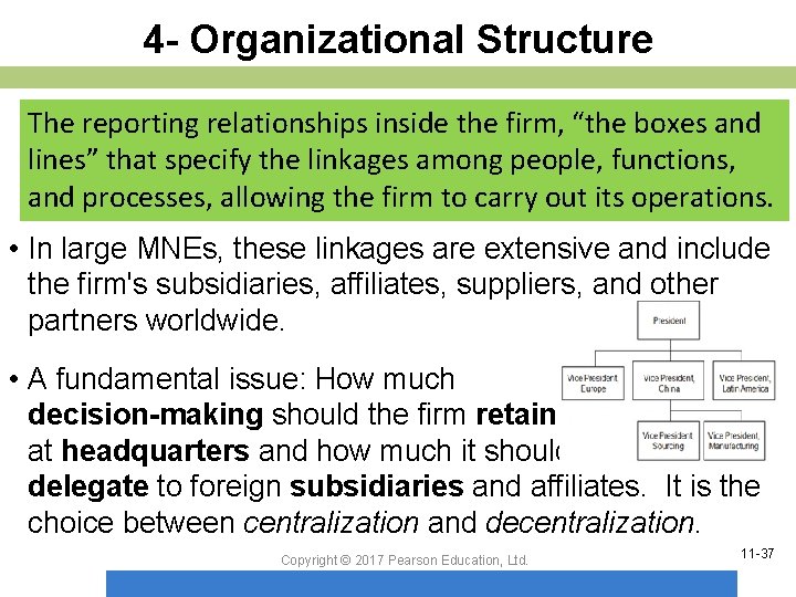 4 - Organizational Structure The reporting relationships inside the firm, “the boxes and lines”