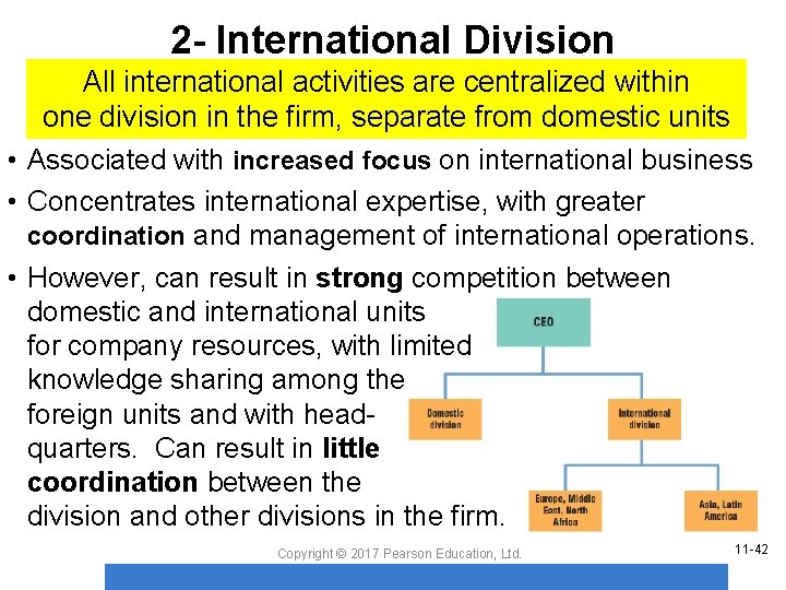 2 - International Division All international activities are centralized within one division in the