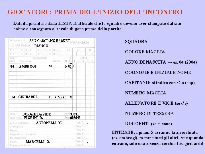 GIOCATORI : PRIMA DELL’INIZIO DELL’INCONTRO Dati da prendere dalla LISTA R ufficiale che le
