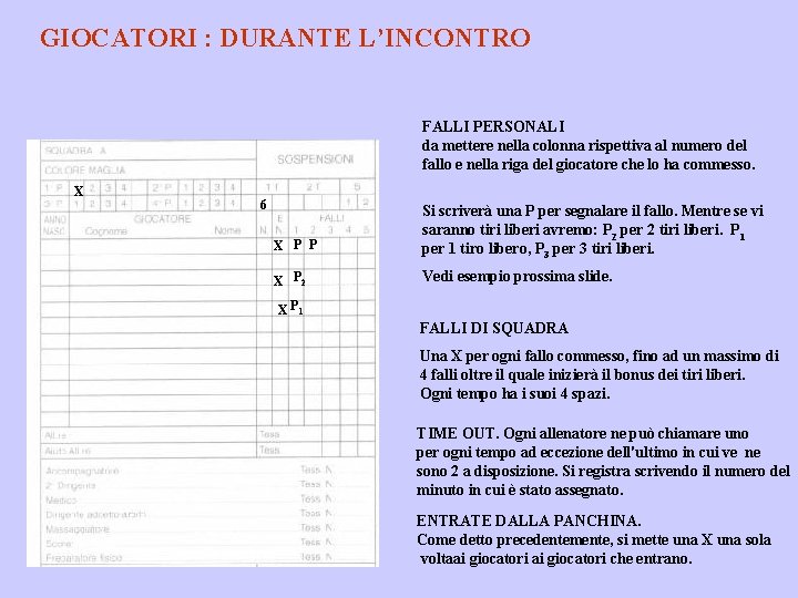 GIOCATORI : DURANTE L’INCONTRO FALLI PERSONALI da mettere nella colonna rispettiva al numero del