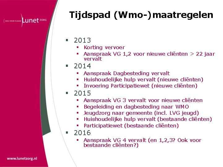 Tijdspad (Wmo-)maatregelen § 2013 § Korting vervoer § Aanspraak VG 1, 2 voor nieuwe