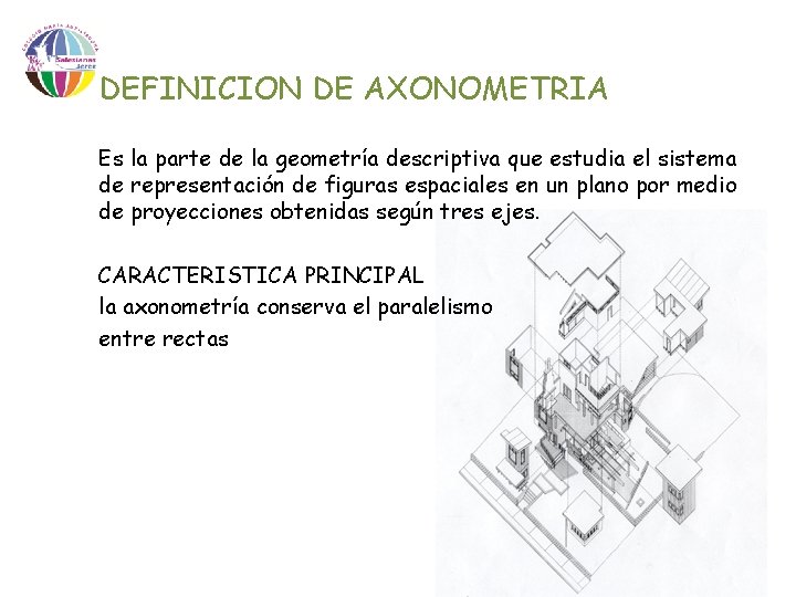 DEFINICION DE AXONOMETRIA Es la parte de la geometría descriptiva que estudia el sistema