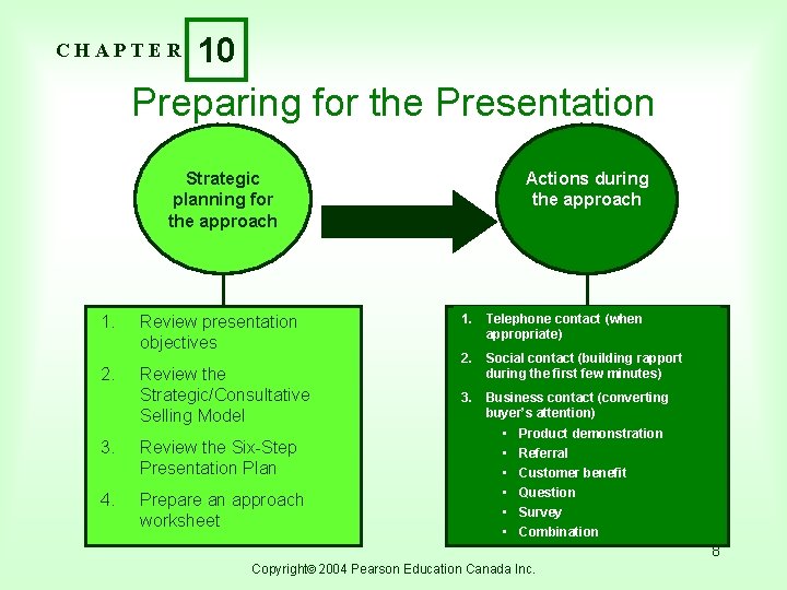 CHAPTER 10 Preparing for the Presentation Strategic planning for the approach 1. 2. Review