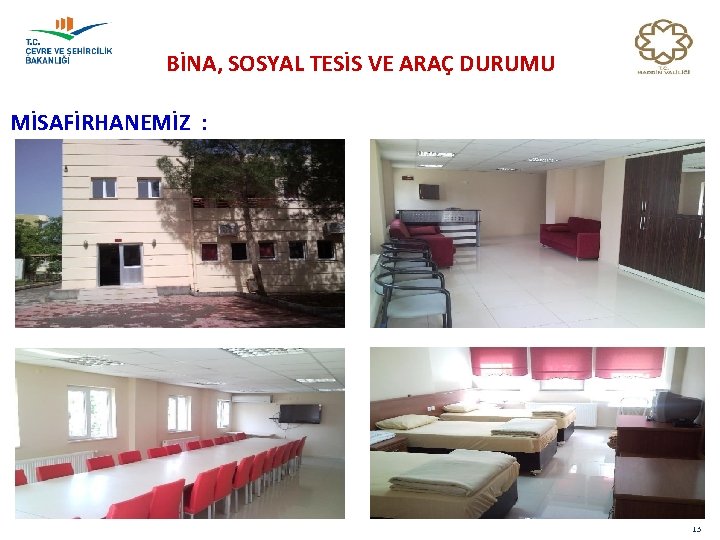 BİNA, SOSYAL TESİS VE ARAÇ DURUMU MİSAFİRHANEMİZ : 13 