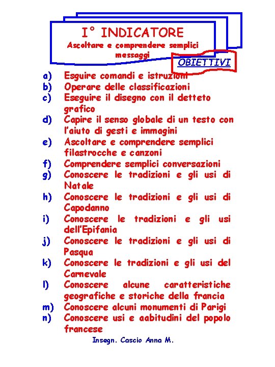 I° INDICATORE Ascoltare e comprendere semplici messaggi a) b) c) d) e) f) g)