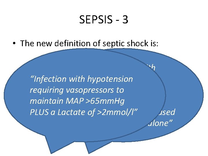 SEPSIS - 3 • The new definition of septic shock is: “A subset of SEPSIS - 3 • The new definition of septic shock is: “A subset of