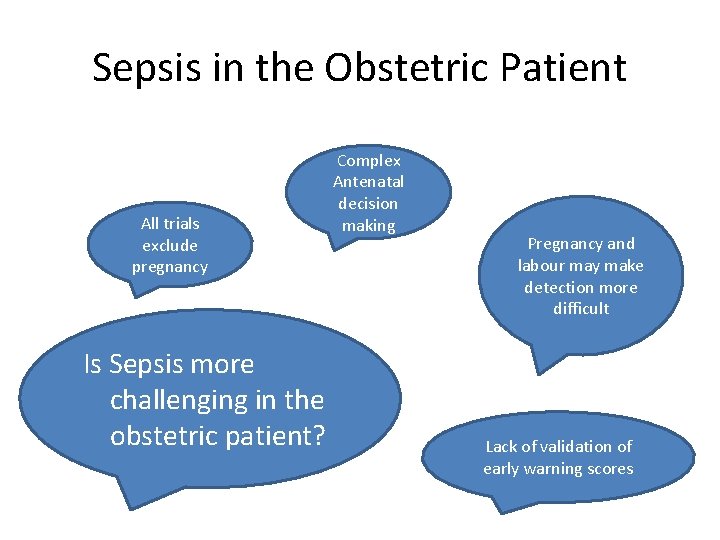 Sepsis in the Obstetric Patient All trials exclude pregnancy Is Sepsis more challenging in Sepsis in the Obstetric Patient All trials exclude pregnancy Is Sepsis more challenging in