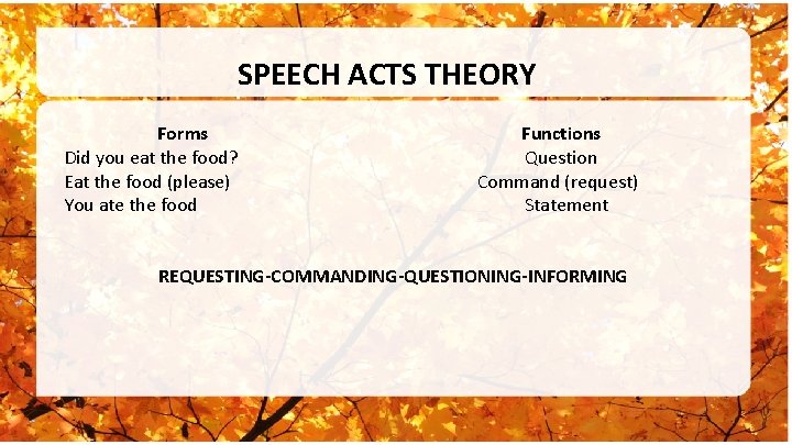 SPEECH ACTS THEORY Forms Functions Did you eat the food? Question Eat the food