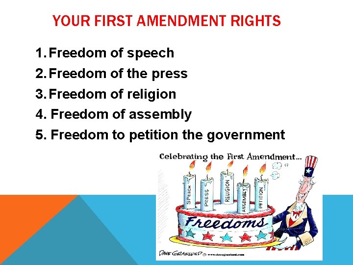 YOUR FIRST AMENDMENT RIGHTS 1. Freedom of speech 2. Freedom of the press 3.