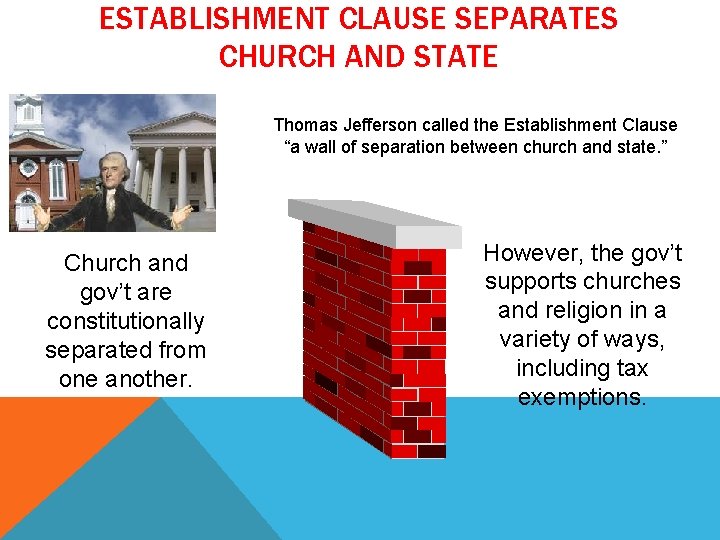 ESTABLISHMENT CLAUSE SEPARATES CHURCH AND STATE Thomas Jefferson called the Establishment Clause “a wall