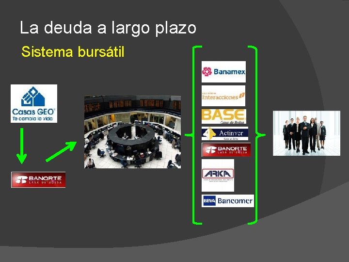 La deuda a largo plazo Sistema bursátil 
