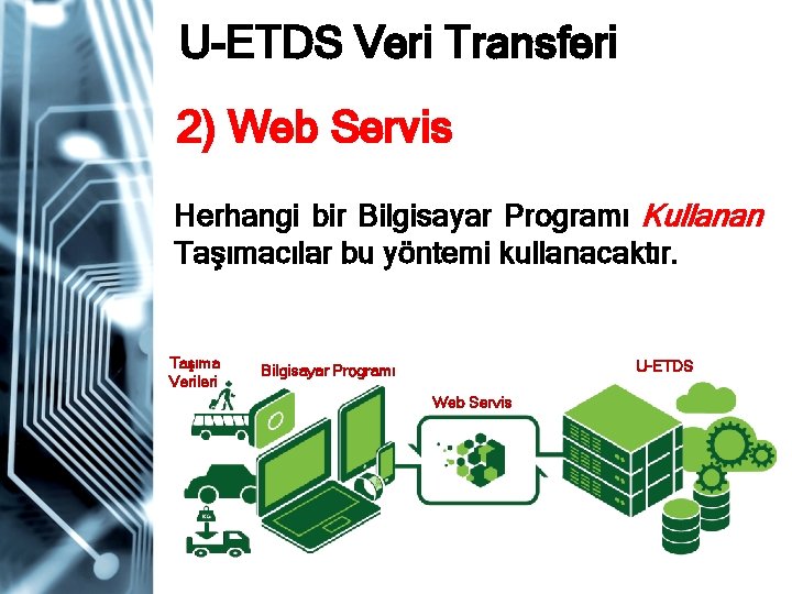 U-ETDS Veri Transferi 2) Web Servis Herhangi bir Bilgisayar Programı Kullanan Taşımacılar bu yöntemi