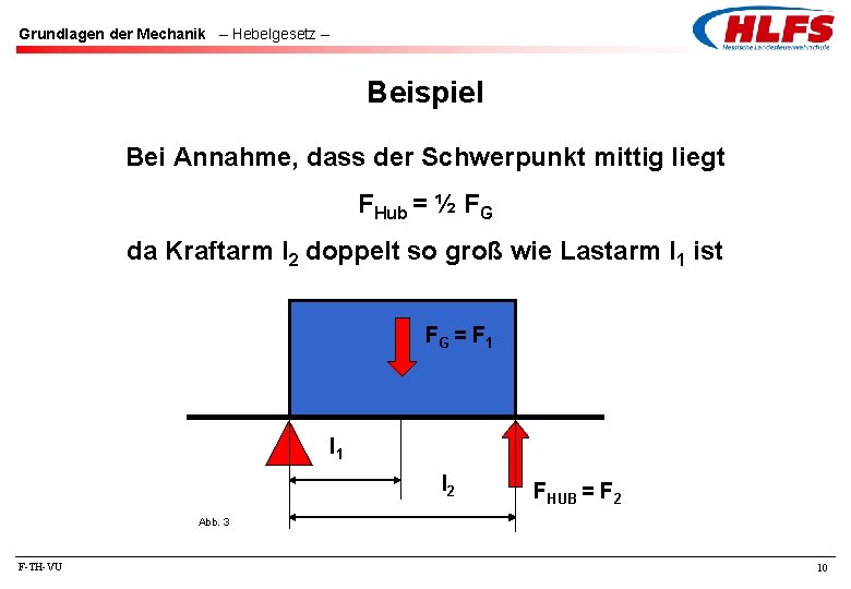 Grundlagen der Mechanik – Hebelgesetz – Beispiel Bei Annahme, dass der Schwerpunkt mittig liegt