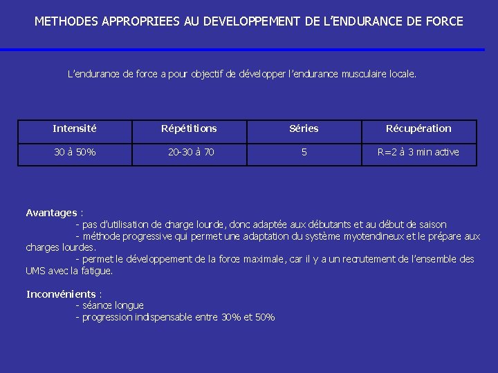 METHODES APPROPRIEES AU DEVELOPPEMENT DE L’ENDURANCE DE FORCE L’endurance de force a pour objectif