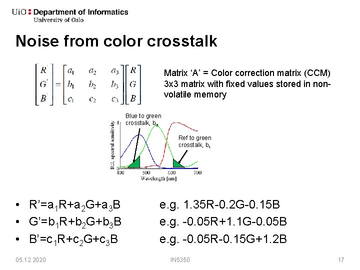 INF 5350 CMOS image sensor design Lecture 6