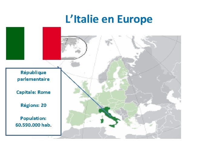 L’Italie en Europe République parlementaire Capitale: Rome Régions: 20 Population: 60. 590. 000 L’Italie en Europe République parlementaire Capitale: Rome Régions: 20 Population: 60. 590. 000