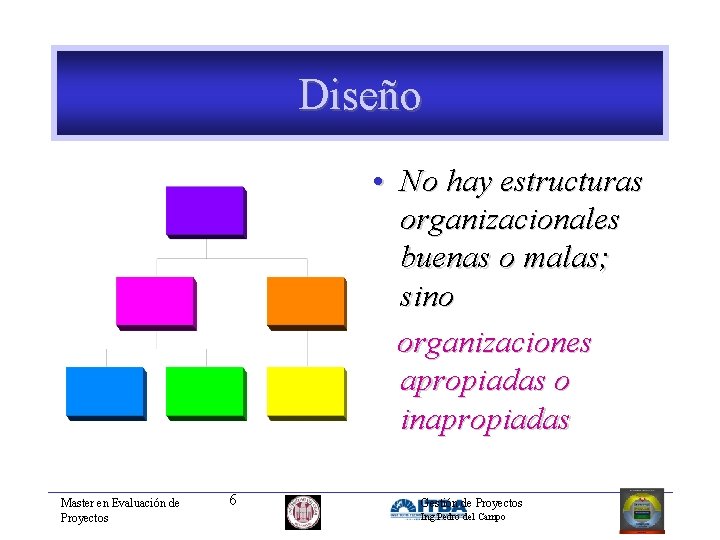 Diseño • No hay estructuras organizacionales buenas o malas; sino organizaciones apropiadas o inapropiadas