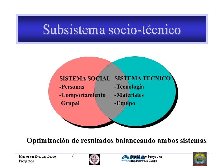 Subsistema socio-técnico Optimización de resultados balanceando ambos sistemas Master en Evaluación de Proyectos 7