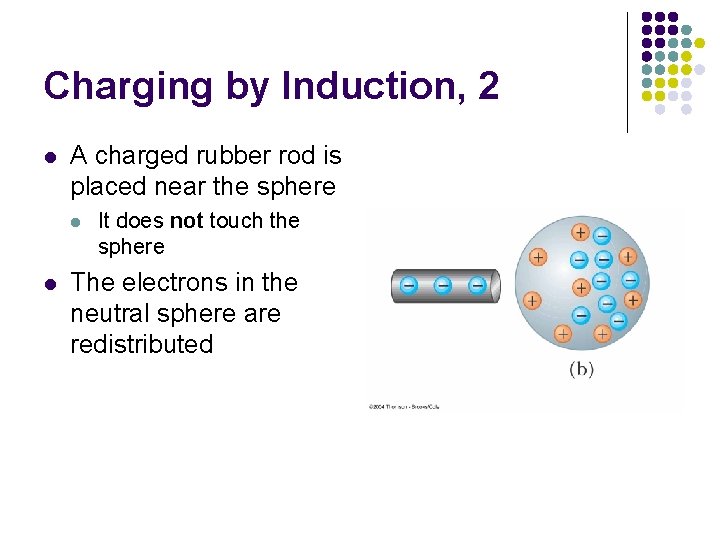 Charging by Induction, 2 l A charged rubber rod is placed near the sphere