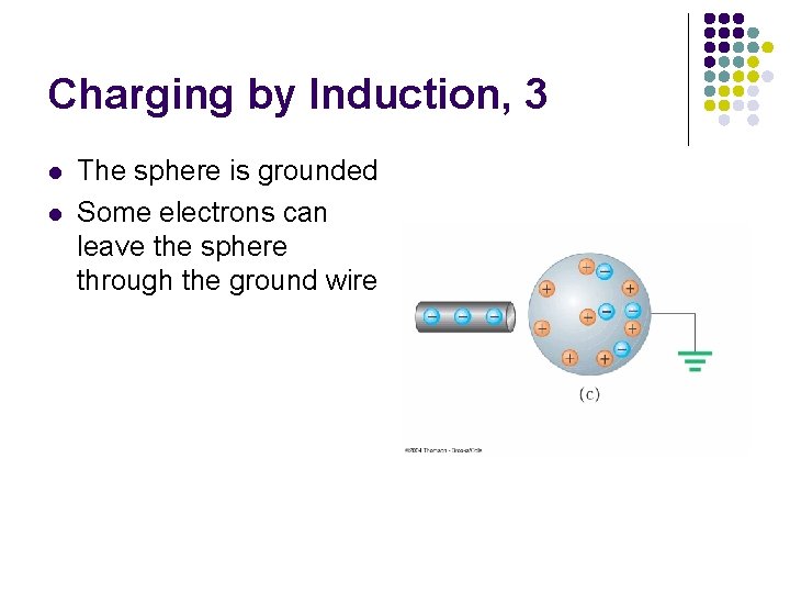 Charging by Induction, 3 l l The sphere is grounded Some electrons can leave