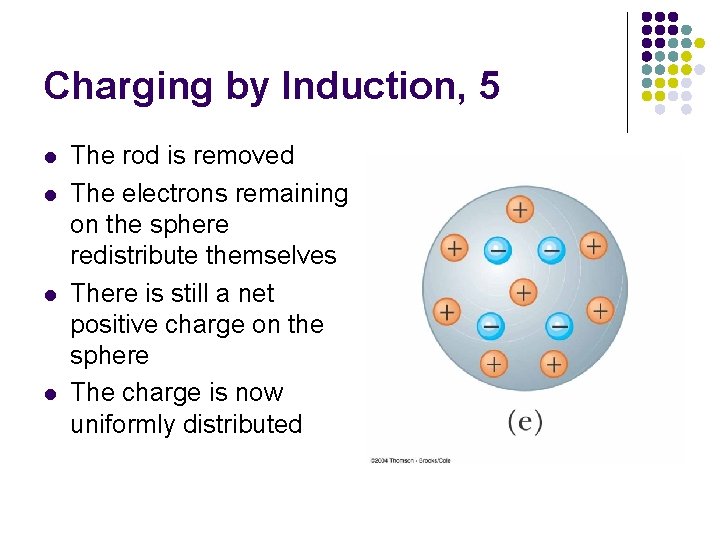 Charging by Induction, 5 l l The rod is removed The electrons remaining on