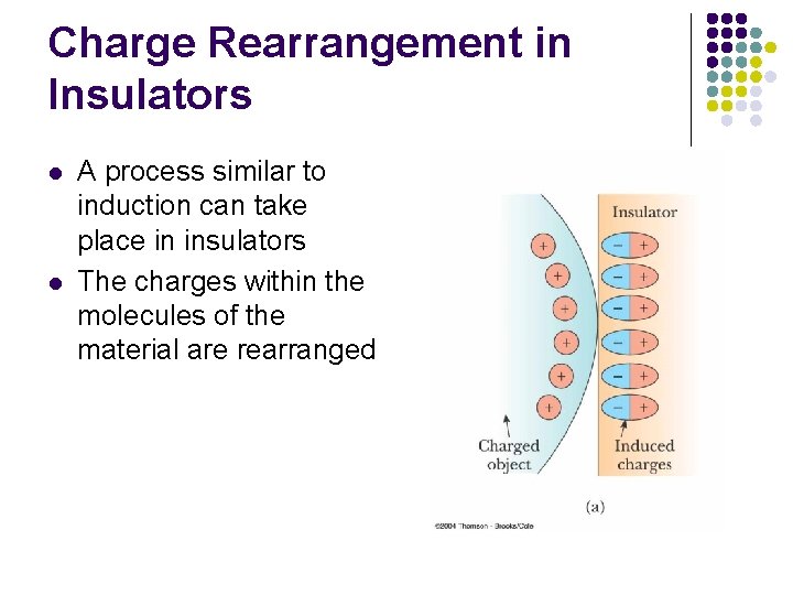 Charge Rearrangement in Insulators l l A process similar to induction can take place