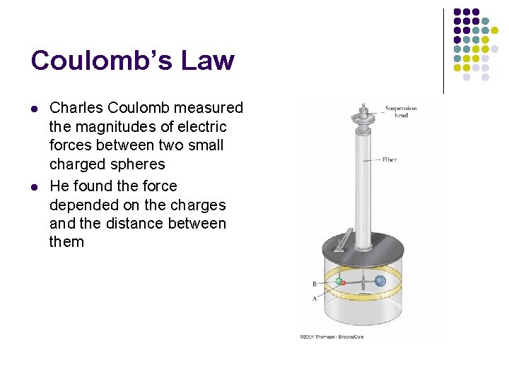 Coulomb’s Law l l Charles Coulomb measured the magnitudes of electric forces between two